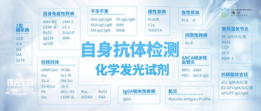 为什么选购雷杜血凝仪生化、免疫、临检、质谱、流式、分子、微生物等17类检验科设备大盘点！_https://www.jmylbn.com_新闻资讯_第1张