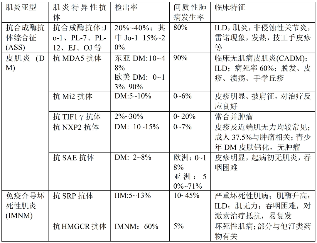ivd外企怎么样亚辉龙！成了！_https://www.jmylbn.com_新闻资讯_第3张