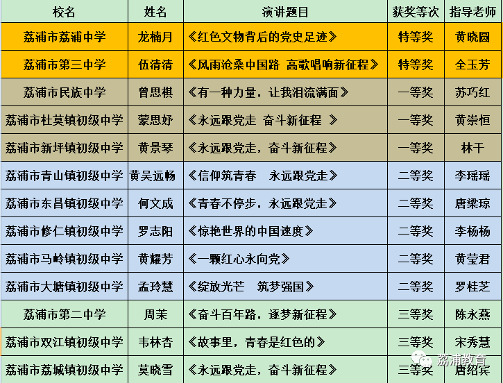 微信图片_20220520112450.png