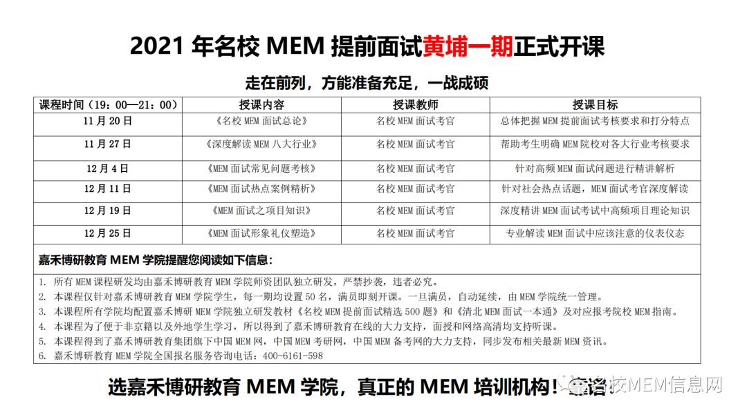 Mba和mem区别 Mem含金量 Mem未来发展怎么样 嘉禾博研mba培训网 集合mba 培训基地 Mem培训基地 Mpa培训基地 Emba培训基地于一体的 全国22年mba Mpa Mem Emba考试辅导培训机构