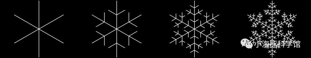 python turtle画雪花_雪花怎么画_油水分离法画雪花