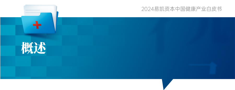 2024易凯资本中国健康产业白皮书--核心观点篇