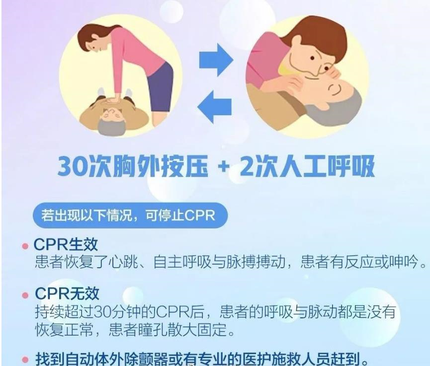 为什么叫除颤仪AED（自动体外除颤仪），大家拿到手都会用的救命神器_https://www.jmylbn.com_新闻资讯_第6张
