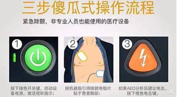 为什么叫除颤仪AED（自动体外除颤仪），大家拿到手都会用的救命神器_https://www.jmylbn.com_新闻资讯_第16张
