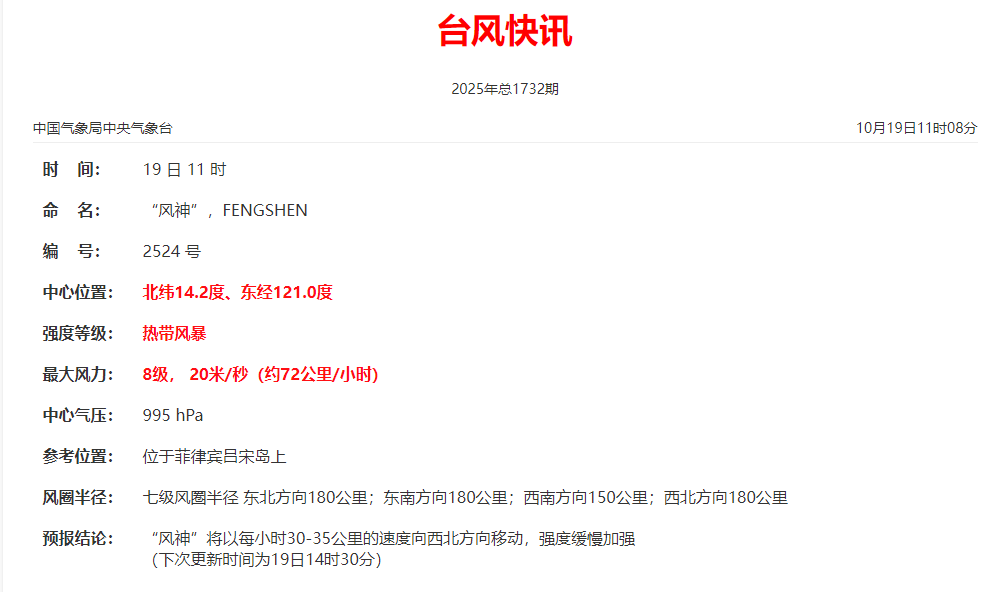 最新消息-台风最新途径！泉州已现10级大风！天气大反转，这波真的很猛……(3)