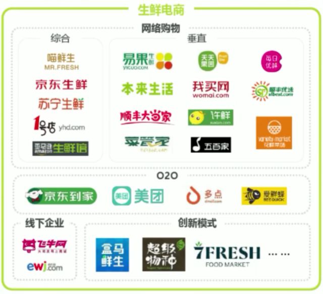 从社交到商业，你知道社交电商的重要性吗？_朝朝盈会亏损本金吗_模拟平仓盯市浮盈亏损