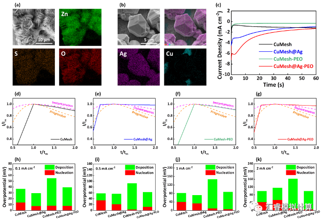 锌合金的密度_锌合金密度是多少千克_锌合金密度重量公式