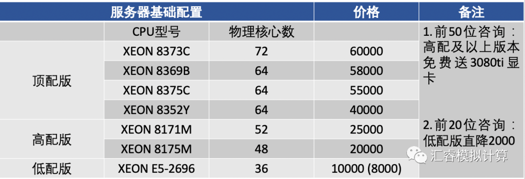 锌合金的密度_锌合金密度是多少千克_锌合金密度重量公式