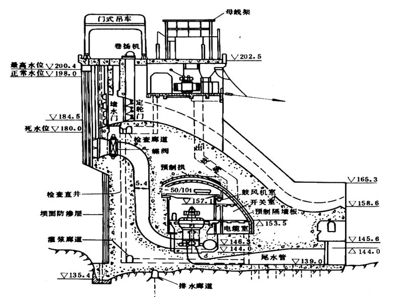 压力水管 - 水电站的“动脉血管”的图4