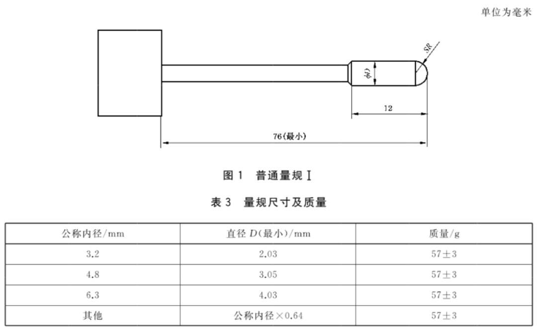 汽车试验：制动软管的结构、性能要求及试验方法的图4