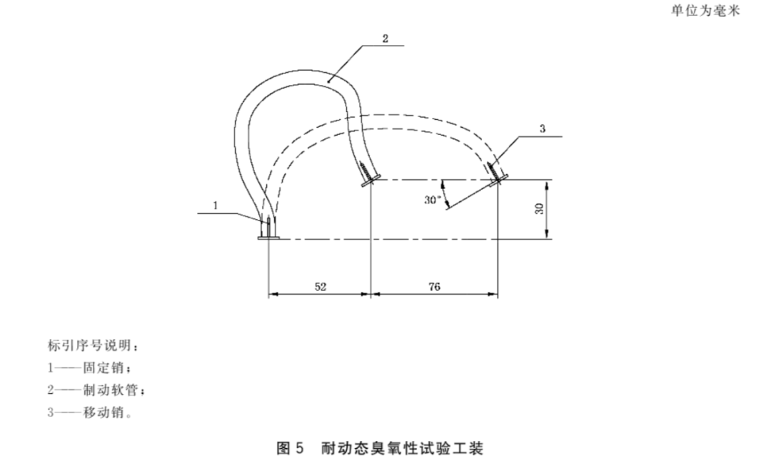 汽车试验：制动软管的结构、性能要求及试验方法的图10