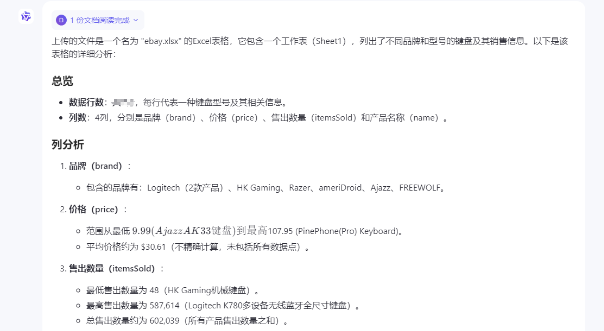 数据采集与AI分析，亮数据+通义千问助力跨境电商前行