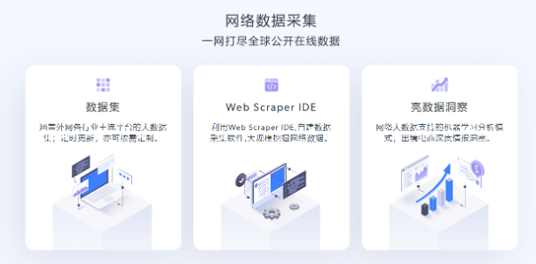 数据采集与AI分析，亮数据+通义千问助力跨境电商前行