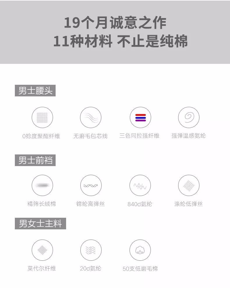 9大专利的内裤你穿过吗 域外 微信公众号文章阅读 Wemp