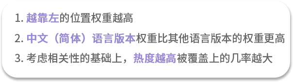 关键词难写？技巧都送给你了！