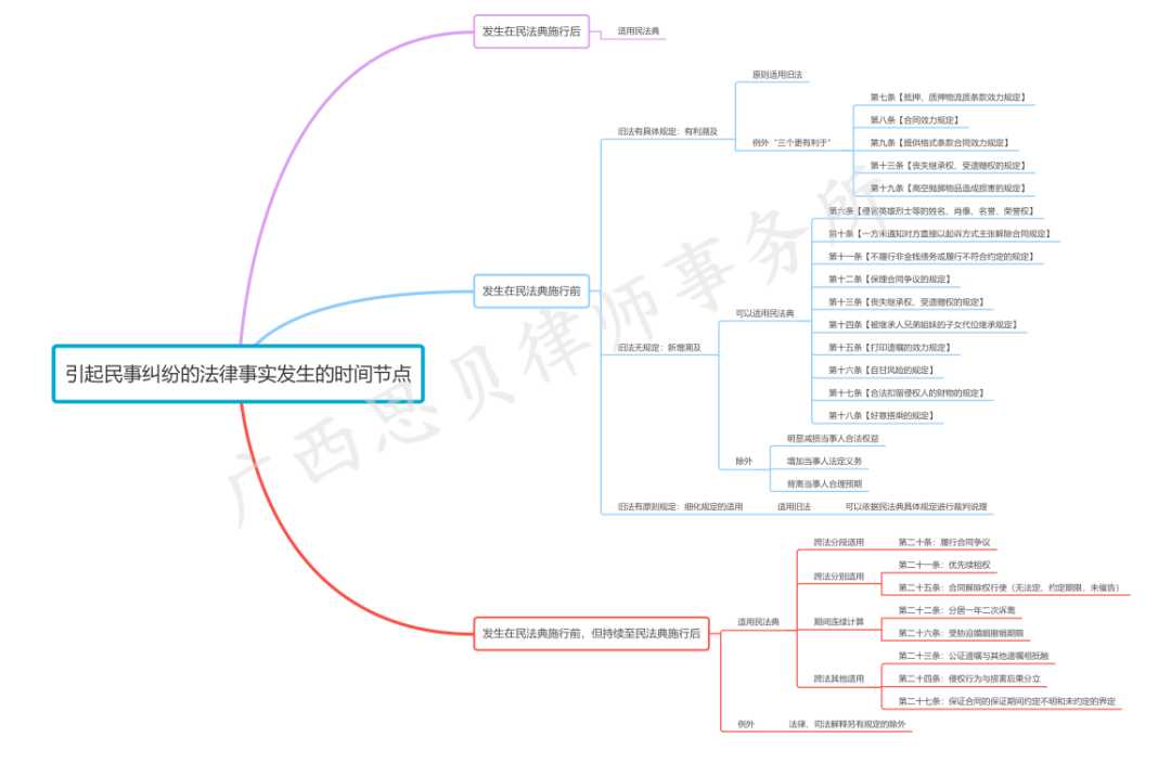 截屏2021-03-04 16.28.48.png