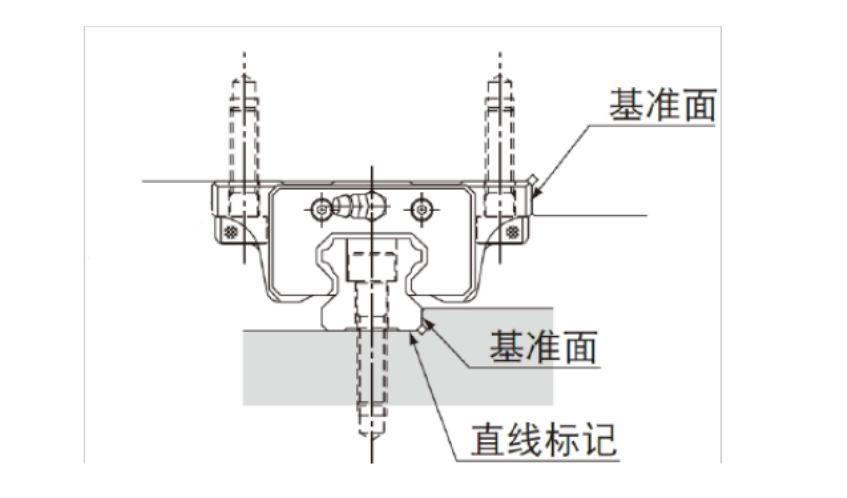 【机械设计】直线导轨科普篇：安装方法、选型计算，一文全懂！的图17