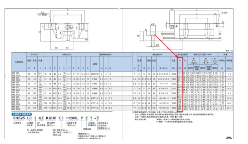 【机械设计】直线导轨科普篇：安装方法、选型计算，一文全懂！的图14