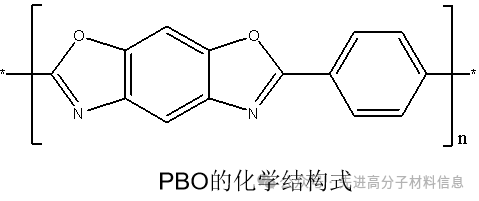 最强化纤pbo纤维，鼎龙科技生产pbo纤维单体_财富号_东方财富网