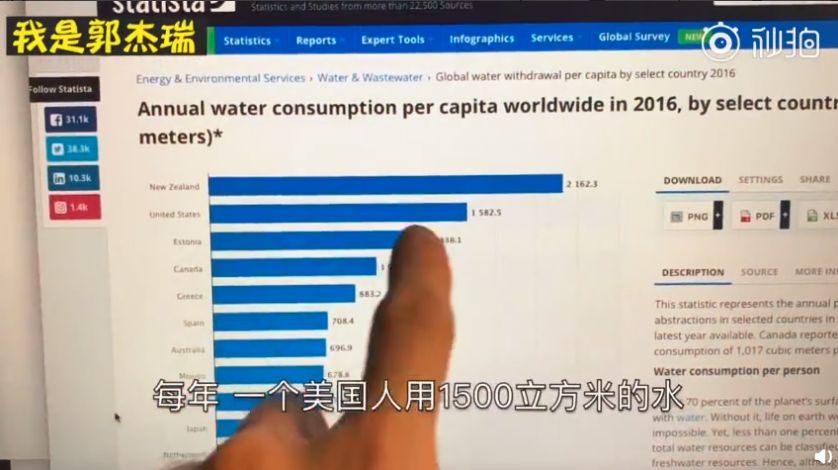 美国新商机?下班后兼职捡垃圾 一晚收入 3000 美金 美国新商机?下班后兼职捡垃圾 一晚收入 3000 美金