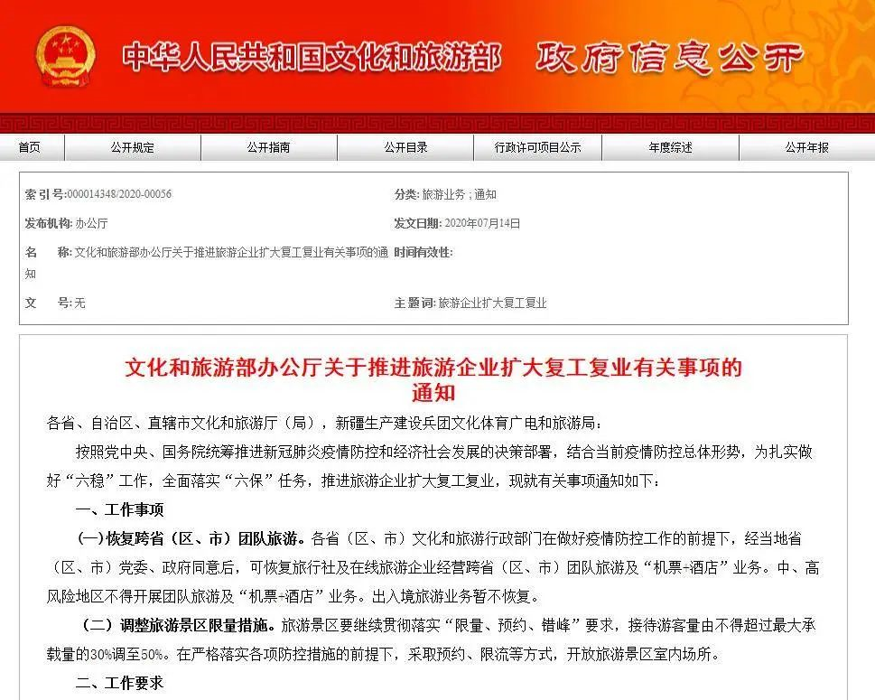 暫停172天後,官宣:恢復開放!瞬時搜索量暴漲500%,寧波情況如何↓↓↓ 旅遊 第1張