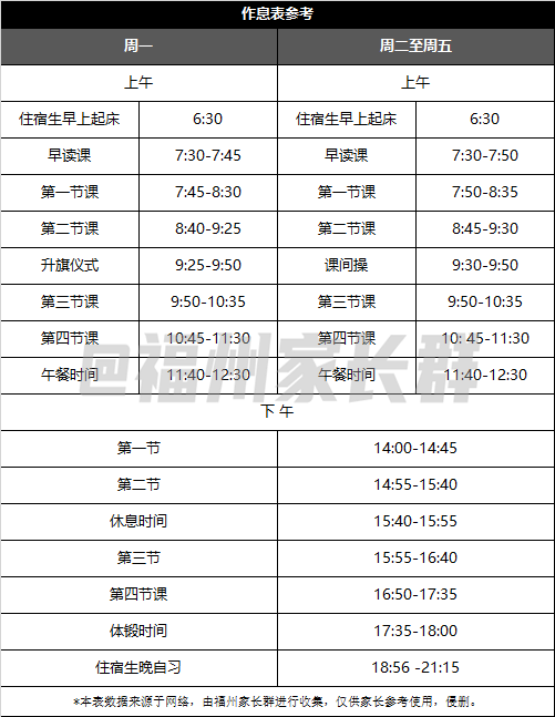 我的学校笔记福州现代中学怎么样