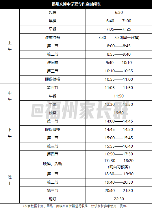 我的学校笔记福州文博中学咋样