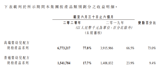 飞鹤茁然_飞鹤茁然_飞鹤茁然