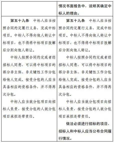 重磅!《招标投标法》 正公开征求修改意见 重磅!《招标投标法》 正公开征求修改意见