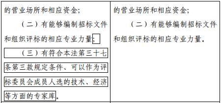 重磅!《招标投标法》 正公开征求修改意见 重磅!《招标投标法》 正公开征求修改意见