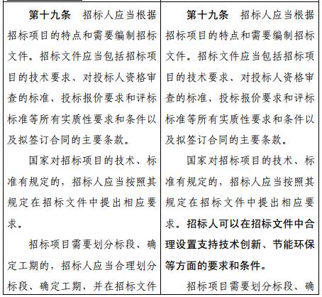 重磅!《招标投标法》 正公开征求修改意见 重磅!《招标投标法》 正公开征求修改意见