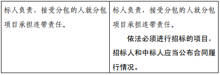 重磅!《招标投标法》 正公开征求修改意见 重磅!《招标投标法》 正公开征求修改意见