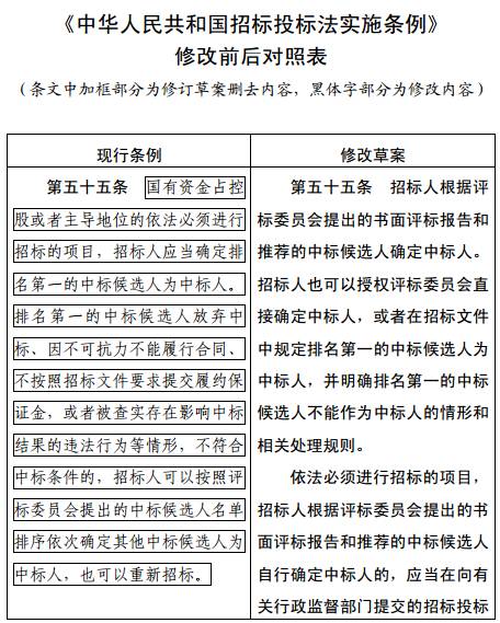 重磅!《招标投标法》 正公开征求修改意见 重磅!《招标投标法》 正公开征求修改意见