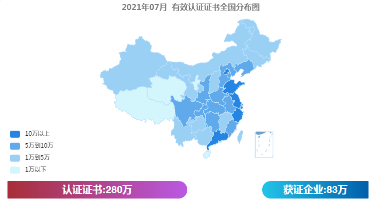 江苏硕思信息发布2021证书数量