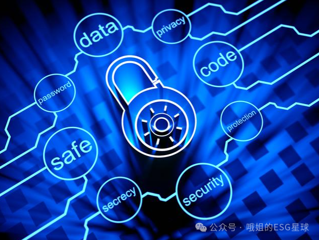 ESG社会议题 _ 数据安全与隐私保护