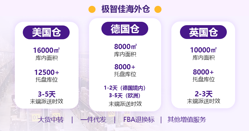 读懂亚马逊新政三大关键点！别被拒收或额外收费！