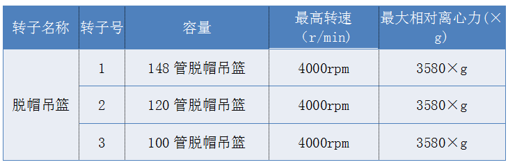 低速大容量常溫離心機(jī)