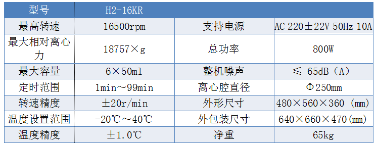 臺式高速冷凍離心機