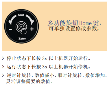 高速臺式離心機