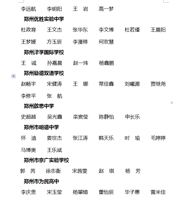 19 学年度郑州市三好学生 优秀学生干部名单来了 郑州教育 微信公众号文章阅读 Wemp