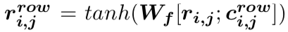 EMNLP 2019 | 融合行、列和時間維度資訊的層次化編碼模型進行面向結構化資料的文字生成