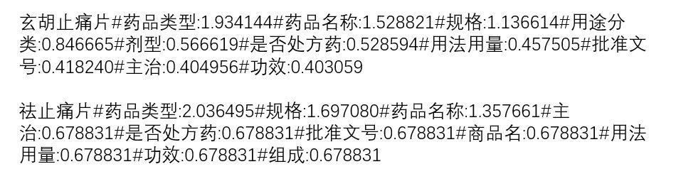 如何自動地向知識圖譜中新增屬性？