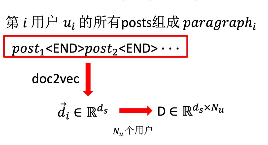 反諷識別綜述