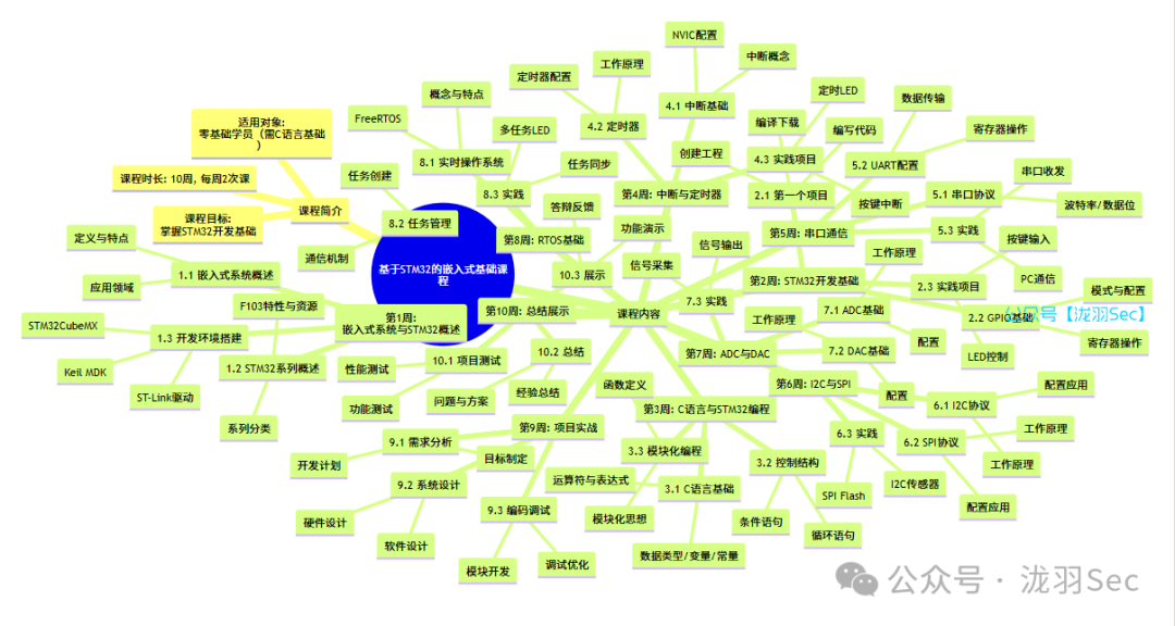 image-20250313114722992