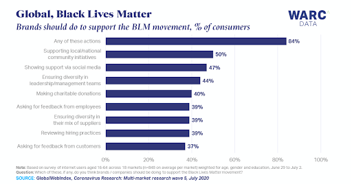 7大海外KOL营销的最新趋势：TikTok、AI虚拟网红、微型网红……