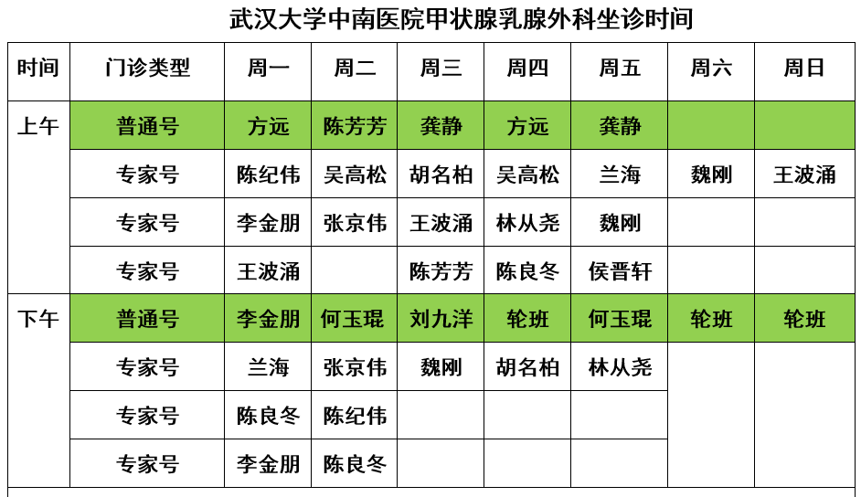 伤口引流袋怎么用保“管”学会——乳腺癌术后带管居家护理_https://www.jmylbn.com_新闻资讯_第25张