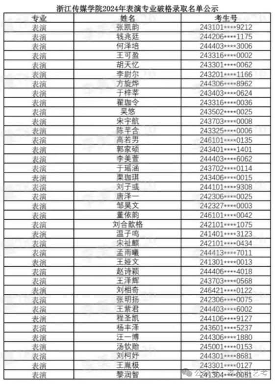 山東高考成績什么時候出2024_高考山東成績時候出2024嗎_山東高考出成績的時間