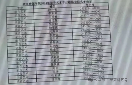 山東高考成績什么時候出2024_山東高考出成績的時間_高考山東成績時候出2024嗎