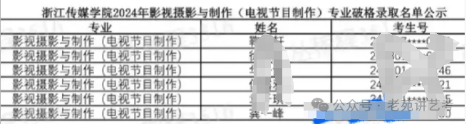 山東高考出成績的時間_高考山東成績時候出2024嗎_山東高考成績什么時候出2024