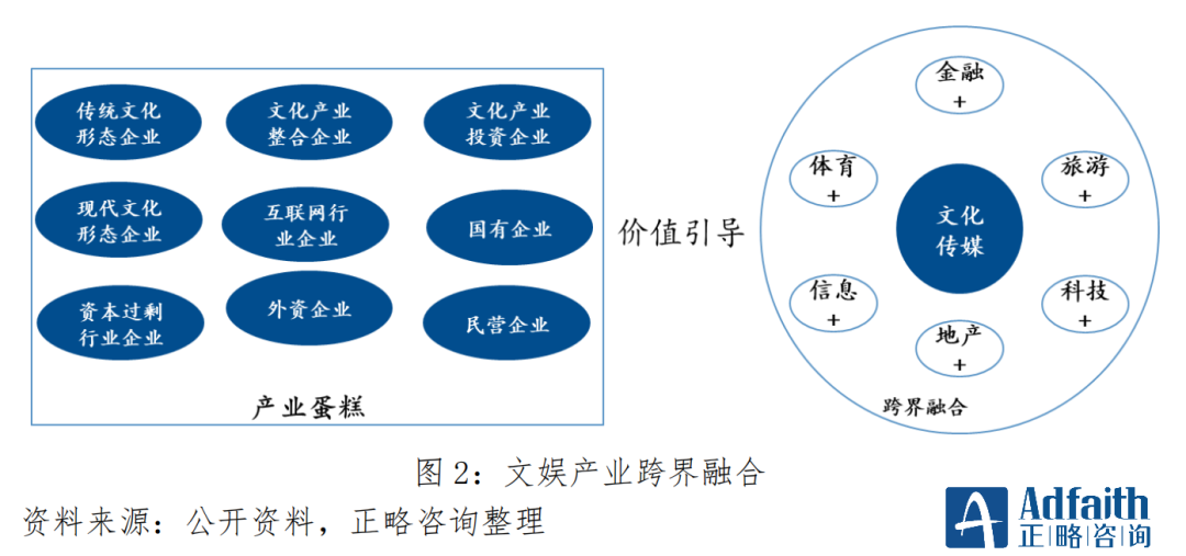 天津传统小吃文化_陈李济传统中药文化_中国传统文化八大类